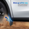 Tesla Model Y Mud Flaps & Splash Guards - Qingchijun