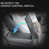 Tesla Accessories Model 3 & Model Y Center Console Cover - Qingchijun